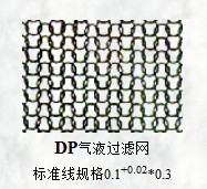 dp氣液過濾網標準線規(guī)格 dp氣液過濾網標準線規(guī)格